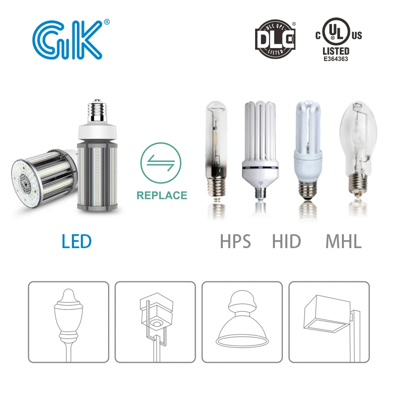 China Top 1 Export Brand HID/H - Outdoor Lighting Vendor avis et prix