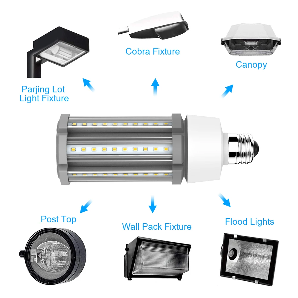 China Top 1 Export Brand HID/H - Outdoor Lighting Vendor avis et prix