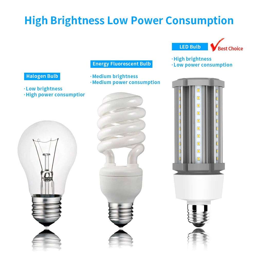 China Top 1 Export Brand HID/H - Outdoor Lighting Vendor avis et prix