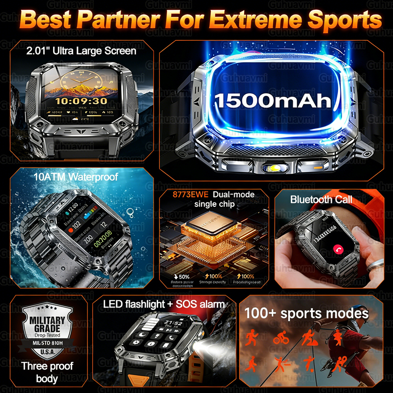 New 1500mAh Military Outdoor S - Outdoor Lighting Japan avis et prix