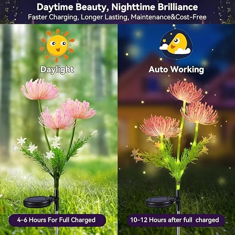 Solar Garden Lights Flowers Li - Landscape Spike Light avis et prix