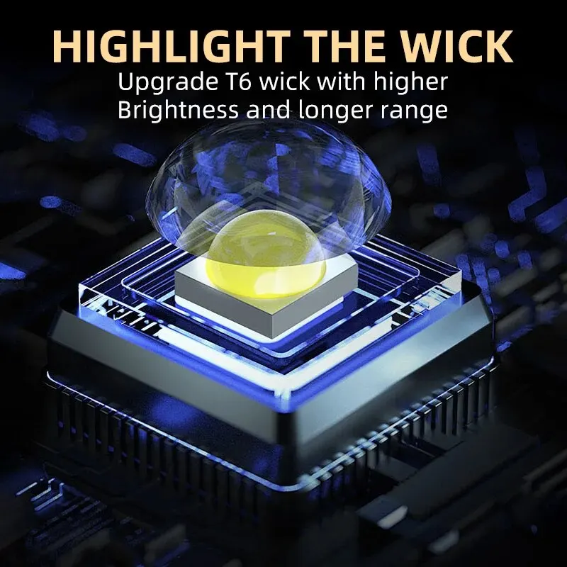 Portable Mini 3 LED Handheld F - Outdoor Lighting Permanent avis et prix