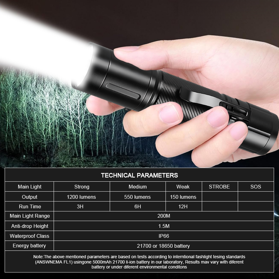 1200LM Fixed Focus LED Flashli - Outdoor Lighting Permanent avis et prix