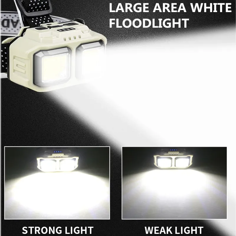 COB LED Headlamp Rechargeable  - Outdoor Lighting Repair avis et prix