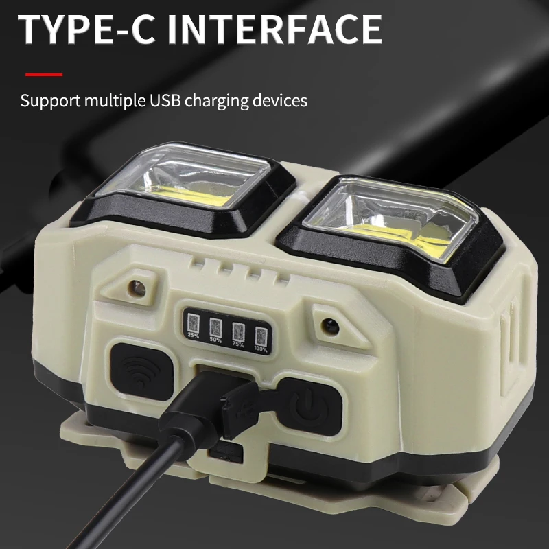COB LED Headlamp Rechargeable  - Outdoor Lighting Repair avis et prix