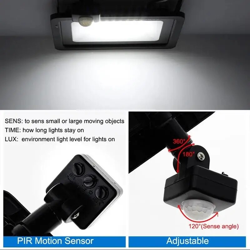 PIR Motion Sensor LED Floodlig - Outdoor Lighting Linear avis et prix