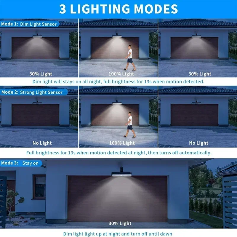 Clip On Solar Motion Lights Ou - Outdoor Lighting Portable avis et prix