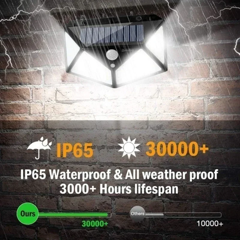 1/2/4PCS Motion Sensor Solar L - Outdoor Lighting Experts avis et prix