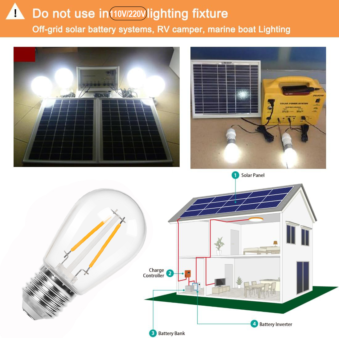 S14 Led Bulb Replacement 2W Lo - Outdoor Lighting Grid Screen avis et prix