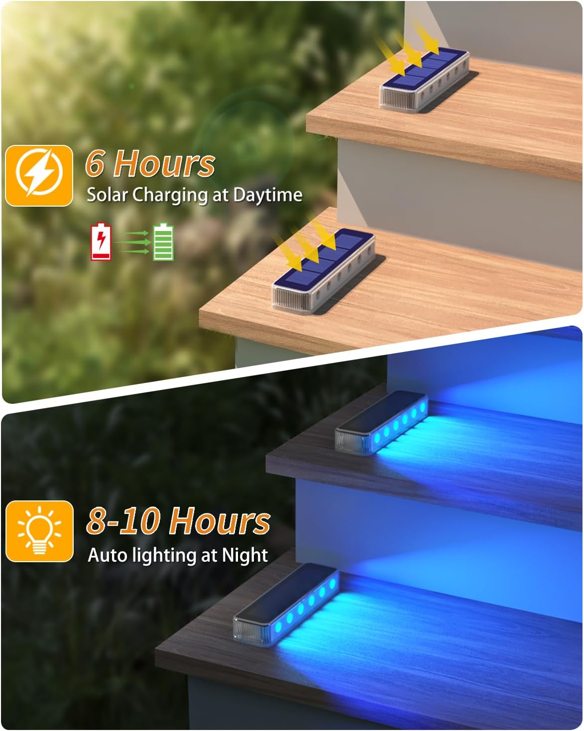 Outdoor Solar Deck Lights LED  - Outdoor Lighting Transformer avis et prix