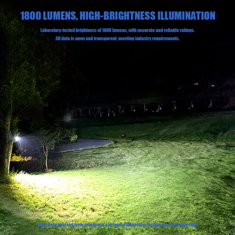 VOLODYMYR Rechargeable Camping - Outdoor Lighting Repair avis et prix