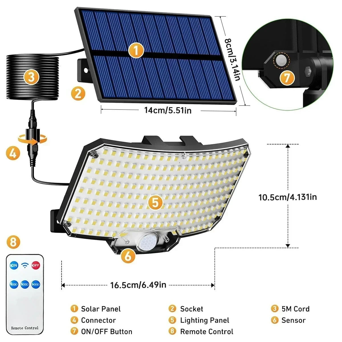 Solar Lights Outdoor 100/234LE - Outdoor Lighting Experts avis et prix