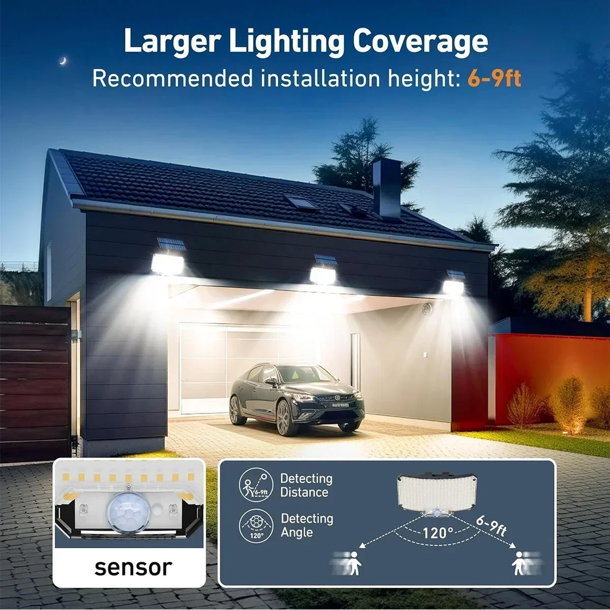 Solar Lights Outdoor 100/234LE - Outdoor Lighting Experts avis et prix