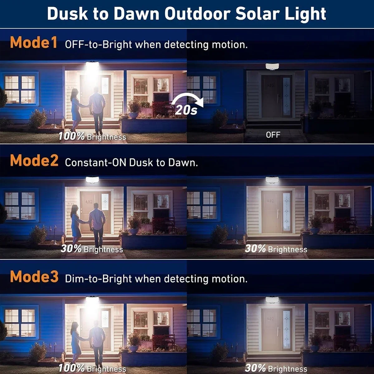 Solar Lights Outdoor 100/234LE - Outdoor Lighting Experts avis et prix