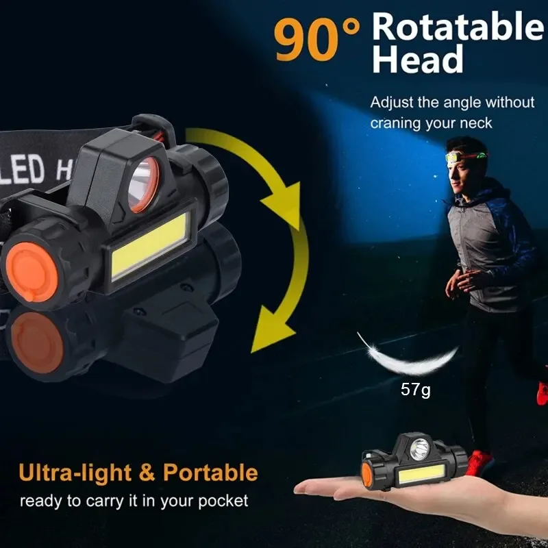 Outdoor Headlights with Long B - Outdoor Lighting Repair avis et prix