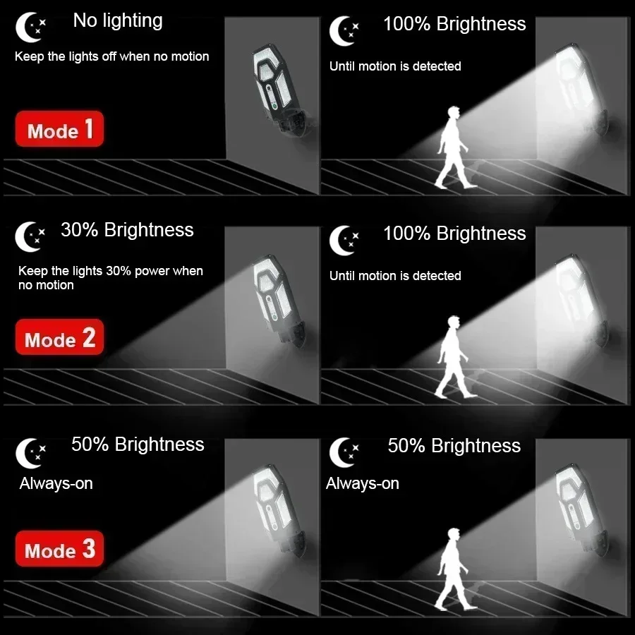 12000LM Powerful Solar Wall La - Outdoor Lighting Linear avis et prix