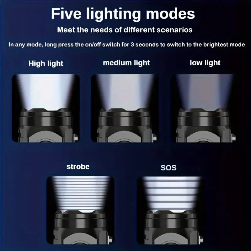 Mini 3LED Flashlight With Pen  - Outdoor Lighting Permanent avis et prix