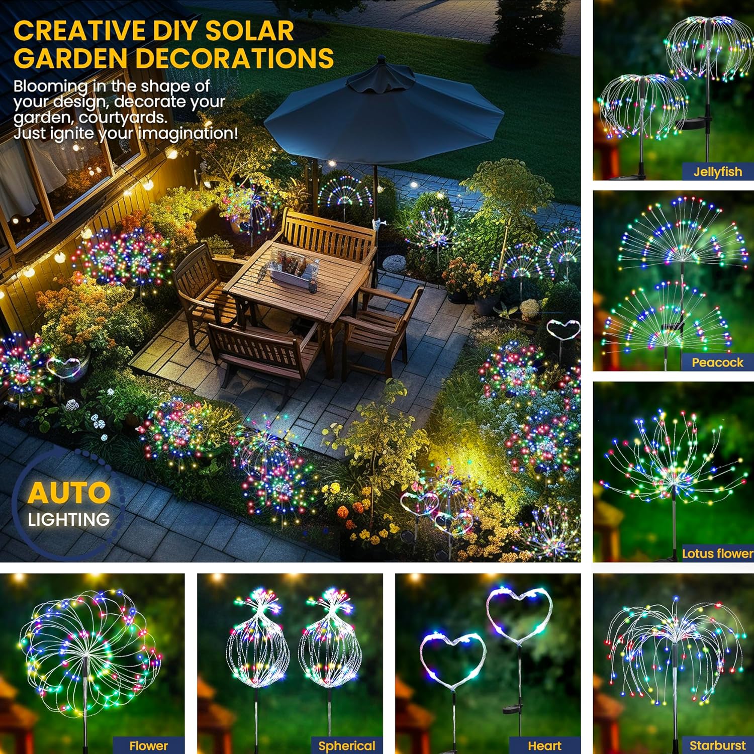 Solar Garden Lights 460LED Fir - Landscape Spike Light avis et prix