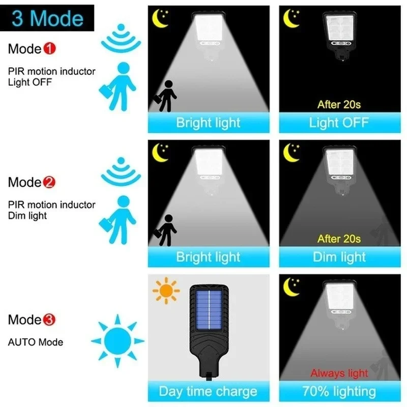 Outdoor Solar Garden Lights wi - Outdoor Lighting Portable avis et prix