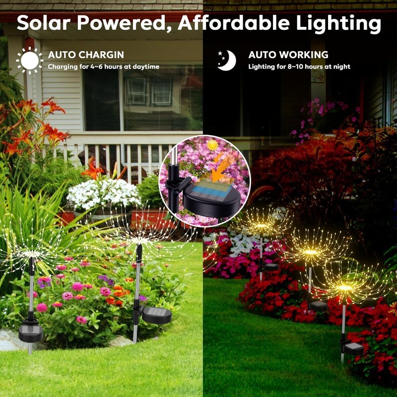 Landscape Fairy Light Solar Fi - Landscape Spike Light avis et prix