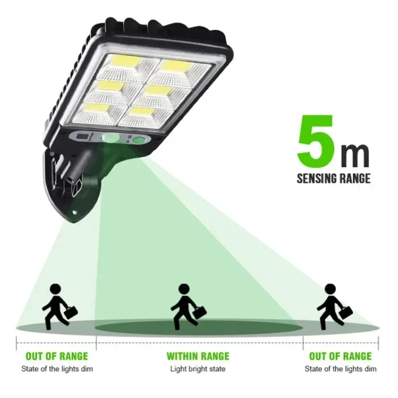 Powerful LED Solar Outdoor Cou - Outdoor Lighting Linear avis et prix