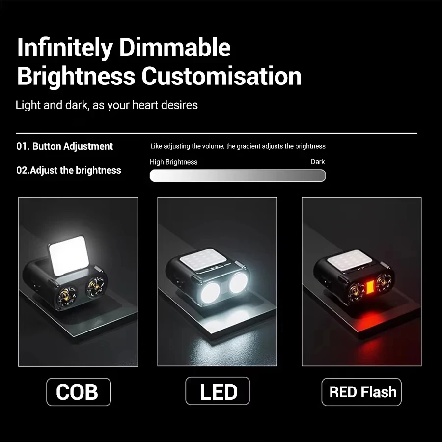 Ultra Bright Mini Rechargeable - Outdoor Lighting Permanent avis et prix