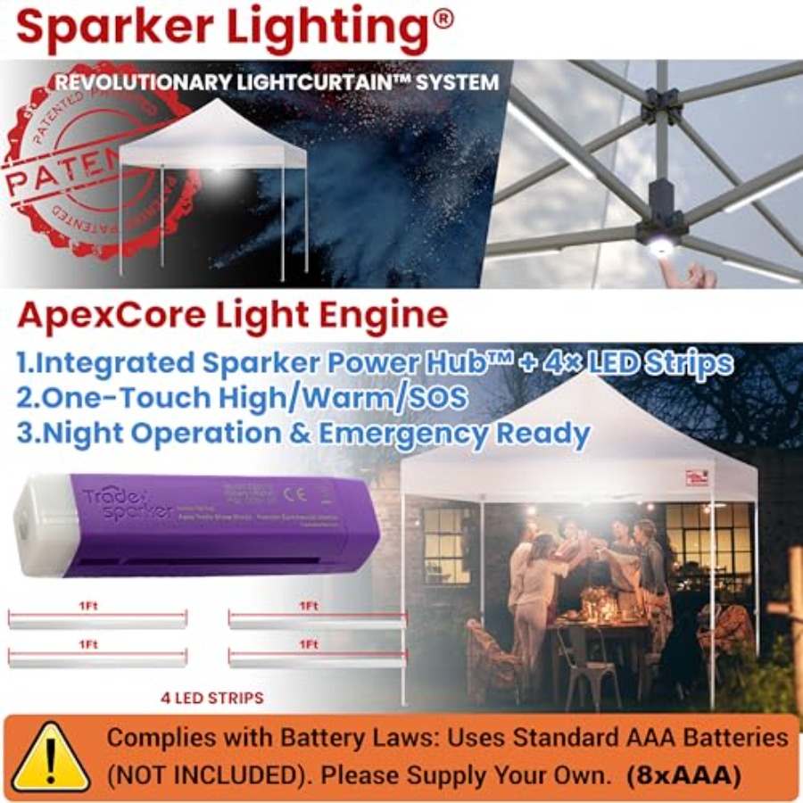 Outdoor events markets vendors - Outdoor Lighting Vendor avis et prix