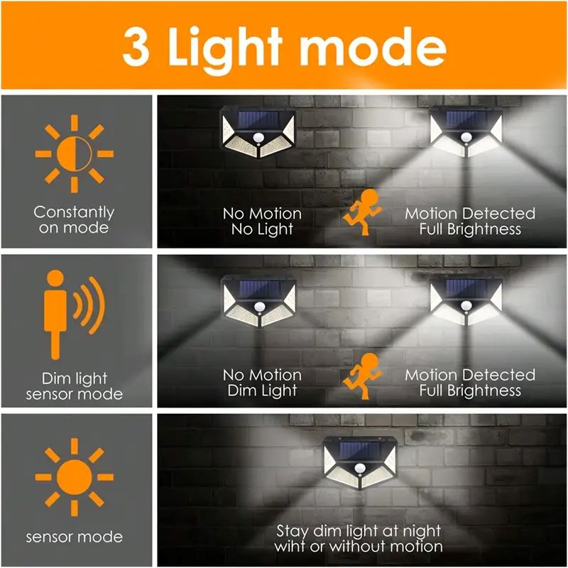100LED Outdoor Solar Garden Li - Outdoor Lighting Linear avis et prix