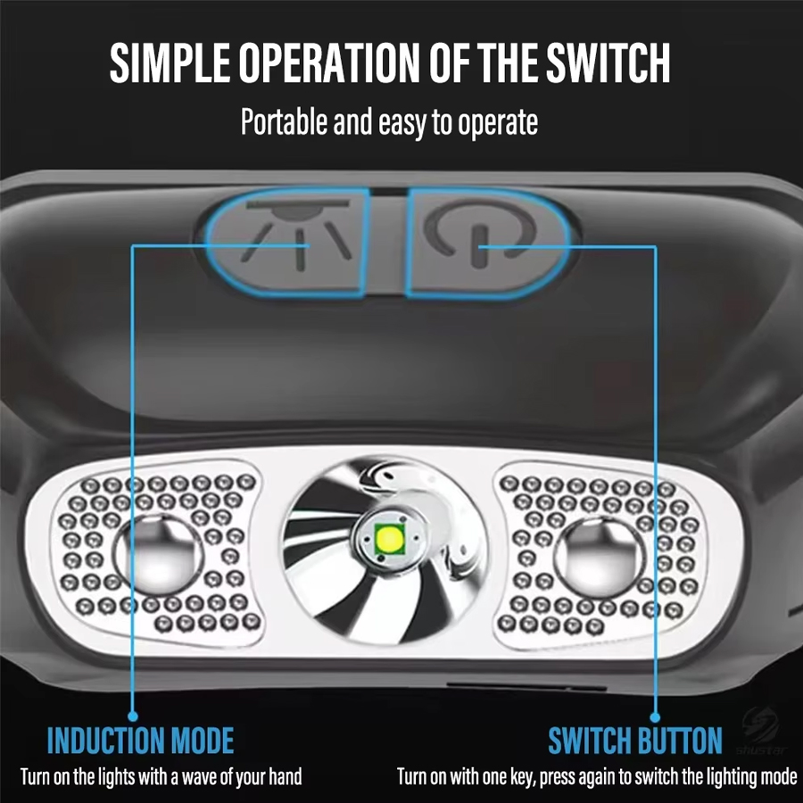 Strong Light Headlamp Portable - Outdoor Lighting Repair avis et prix