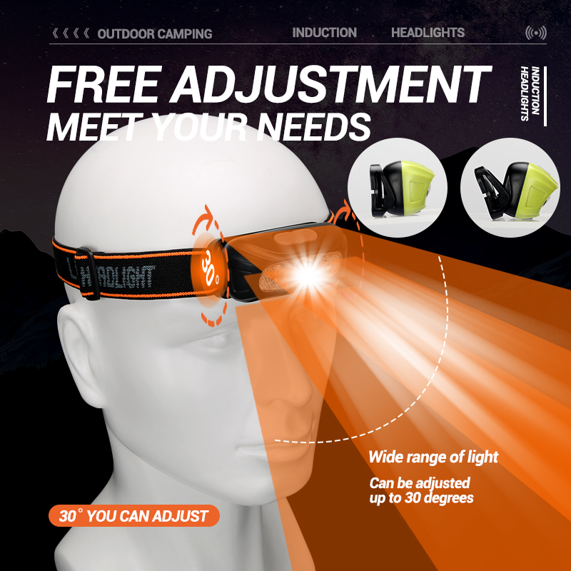 Strong Light Headlamp Portable - Outdoor Lighting Repair avis et prix