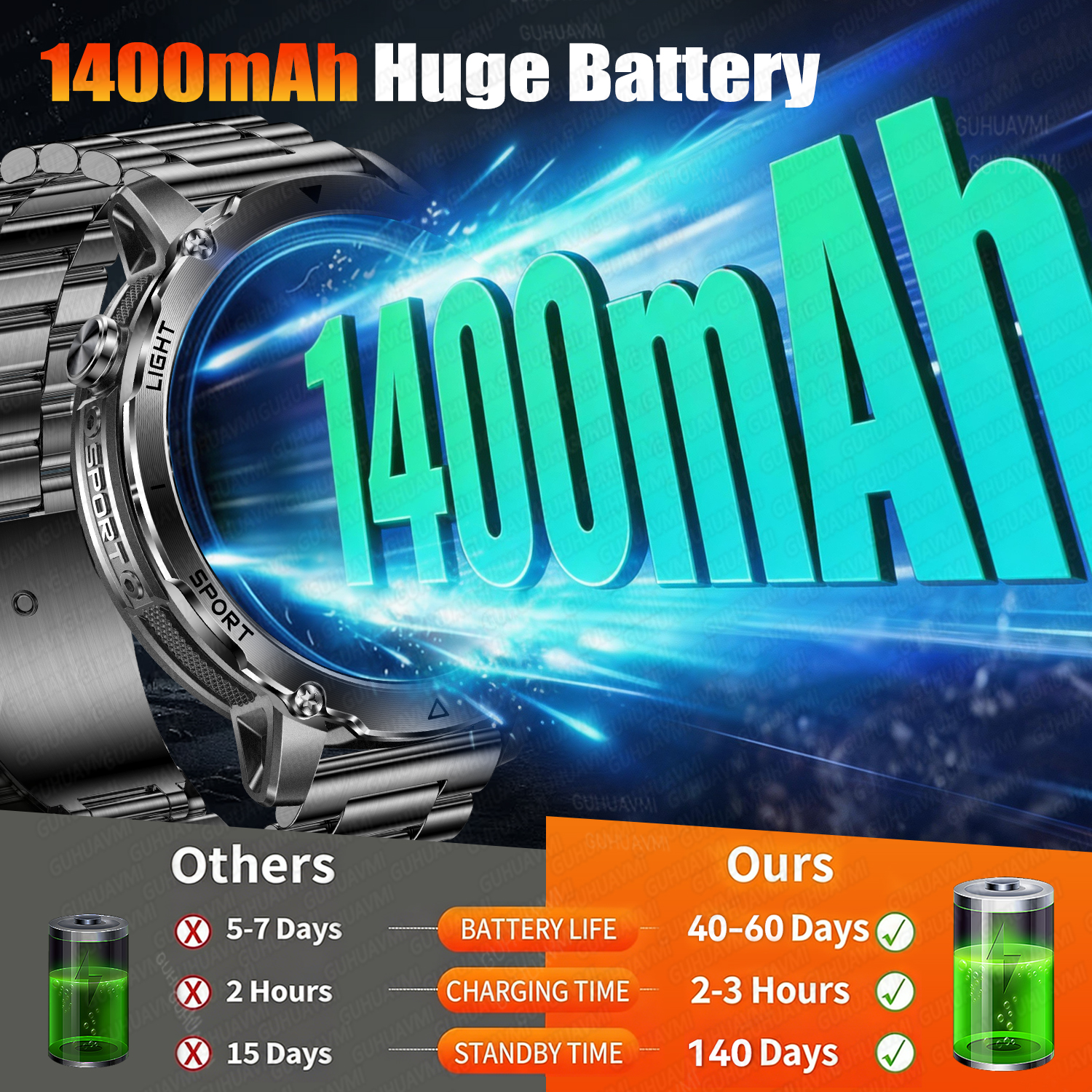 Newly Durable 1400mAh Large Ba - Outdoor Lighting Japan avis et prix