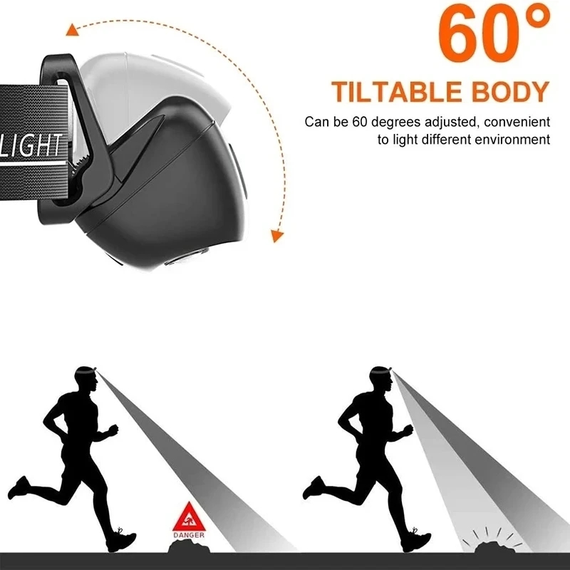 Mini Flashlight Headlamp USB R - Outdoor Lighting Repair avis et prix
