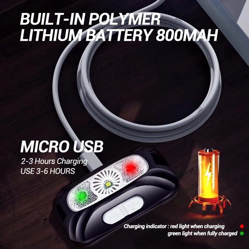 Mini Flashlight Headlamp USB R - Outdoor Lighting Repair avis et prix