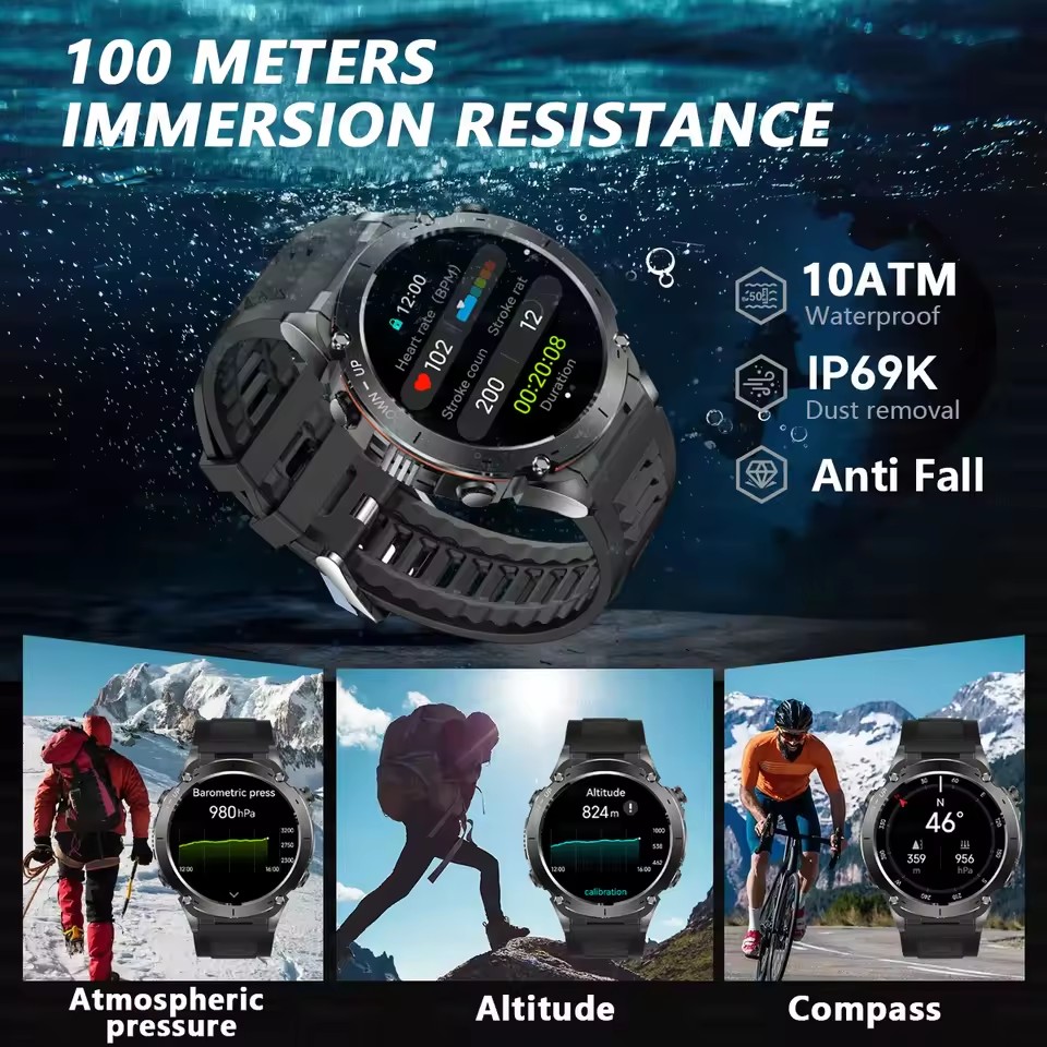 2026 New GUHUAVMI Men Military - Outdoor Lighting Japan avis et prix