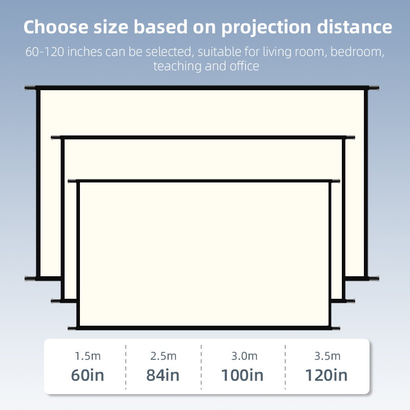 LEJIADA Projector Screen Wall  - Outdoor Lighting Grid Screen avis et prix