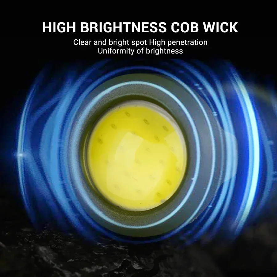 Powerful EDC LED Flashlight Ke - Outdoor Lighting Permanent avis et prix