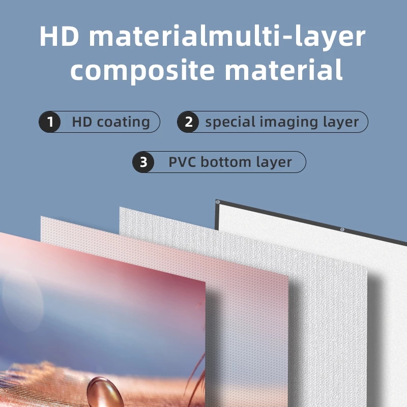 Salange Projector Screen 16:9  - Outdoor Lighting Grid Screen avis et prix