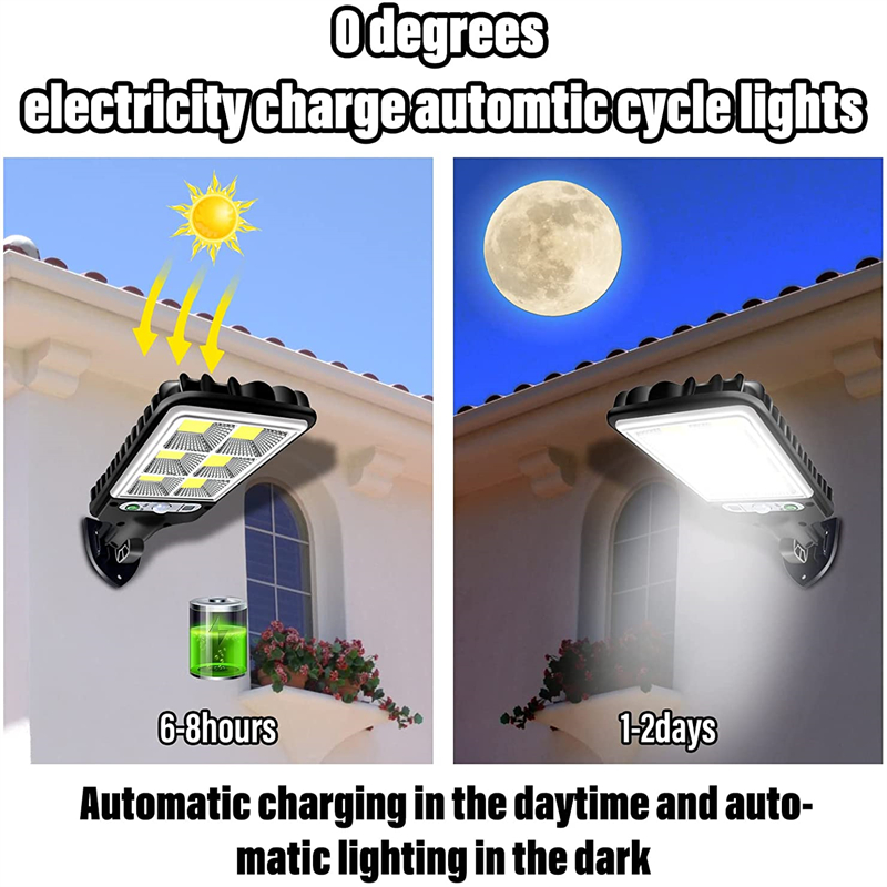 1/2/6pc Motion Sensor Solar Ou - Outdoor Lighting Experts avis et prix