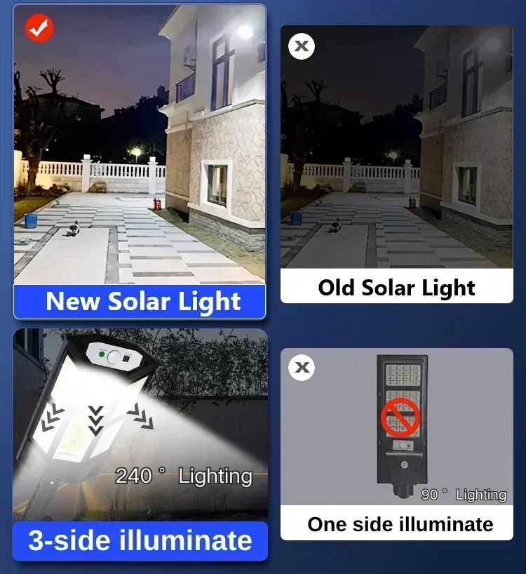 Solar LED Light Super Bright O - Outdoor Lighting Portable avis et prix